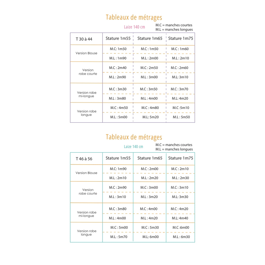 PREVENTE -30%  - Robes & blouse Saki PDF